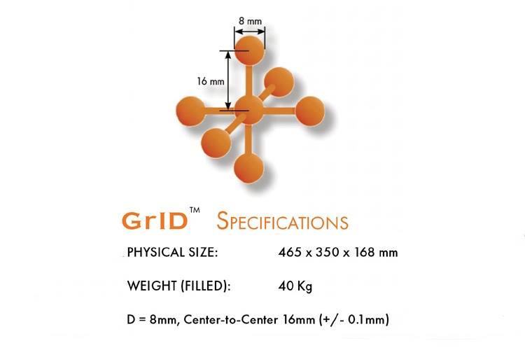 imt-grid-2_750x500